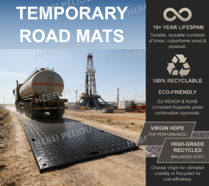 Temporary Road Mats